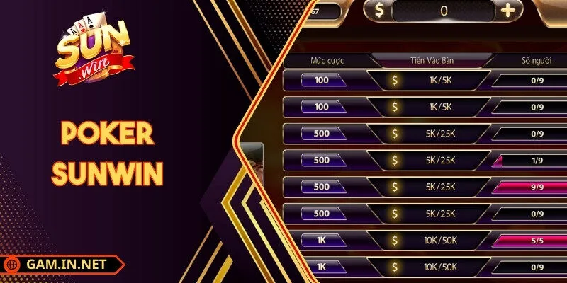 Poker Sunwin - Chiến Thuật Giúp Tăng Cơ Hội Chiến Thắng 1 Sunwin Poker Sunwin